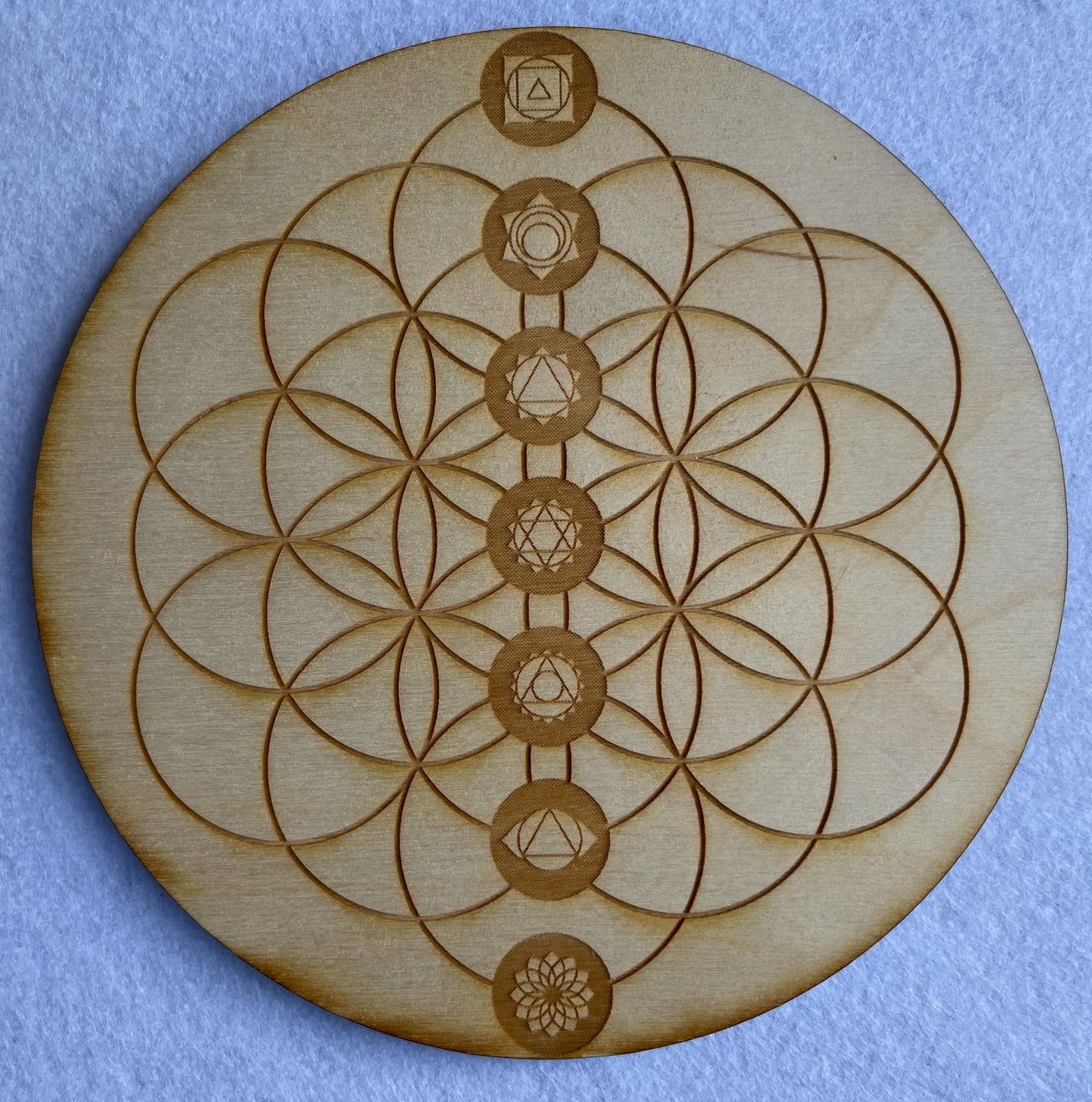 Flower of Life Chakras Crystal Grid